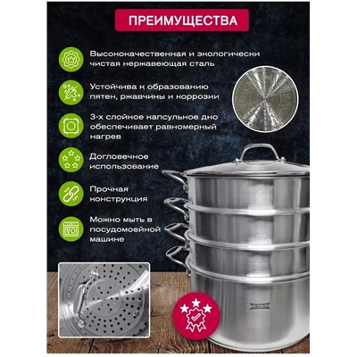 Мантоварка #22966573