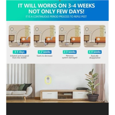 Ультразвуковой Отпугиватель вредителей, нетоксичный отпугиватель мышей, 3 режима, бытовой отпугиватель вредителей