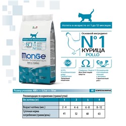 Сухой корм Monge Cat для котят, 1.5 кг