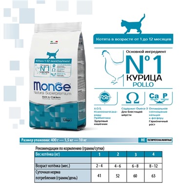 Сухой корм Monge Cat для котят, 1.5 кг