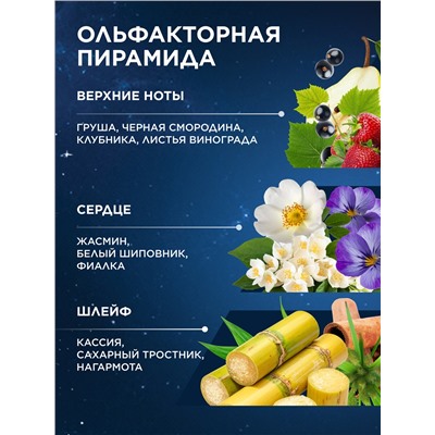 Туалетная вода для женщин Zodiac Terra