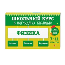 Эксмо С. В. Вахнина, К. Г. Черепова "Физика: 7-11 классы"