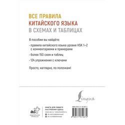 АСТ М. В. Москаленко "Все правила китайского языка в схемах и таблицах"