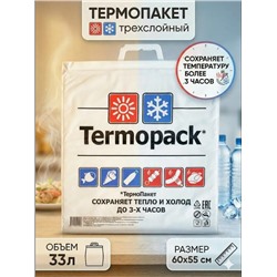 Термопакет #23344243