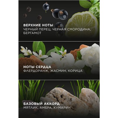 Парфюмированный гель для душа Black Pepper