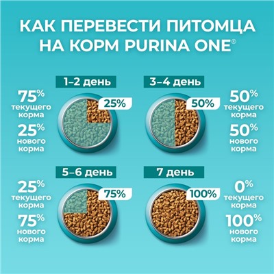 Сухой корм Purina One для стерилизованных кошек, говядина/пшеница, 750 г