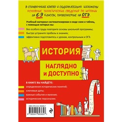 Эксмо Л. В. Инговатова, Р. А. Инговатов, С. И. Кужель "История"