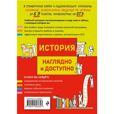 Эксмо Л. В. Инговатова, Р. А. Инговатов, С. И. Кужель "История"