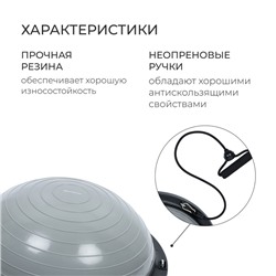 Полусфера BOSU гимнастическая ONLYTOP, с насосом, 46×20 см, серая