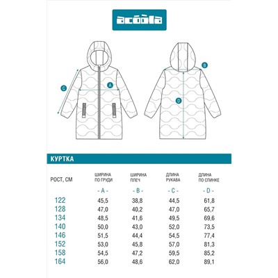 Куртка ACOOLA, 1129770