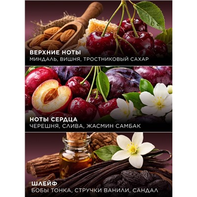 Духи для женщин Beauty Cafe Cherry