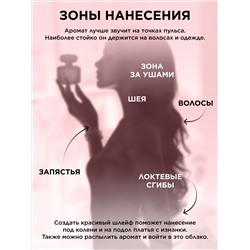 Парфюмерная вода для женщин Beauty Cafe Caprice