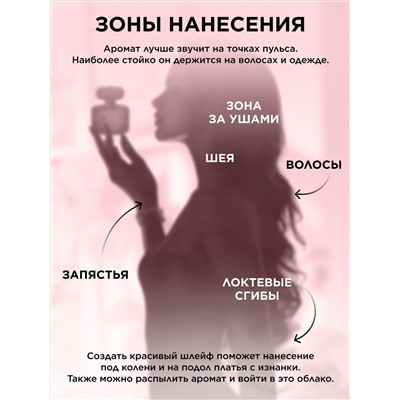 Парфюмерная вода для женщин Beauty Cafe Caprice