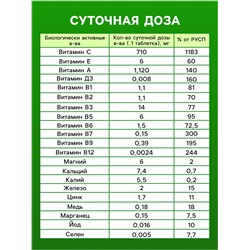 Напиток Витаминно-минеральный комплекс от A до Zn со вкусом лимона