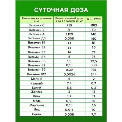 Напиток Витаминно-минеральный комплекс от A до Zn со вкусом лимона