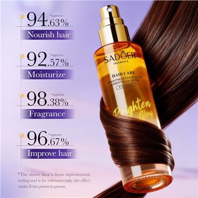 Спрей для волос разглаживающий с комплексом масел Sadoer Fragrance, 75 мл.