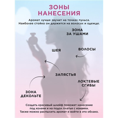 Парфюмерная вода для женщин Primo Bacio Amore