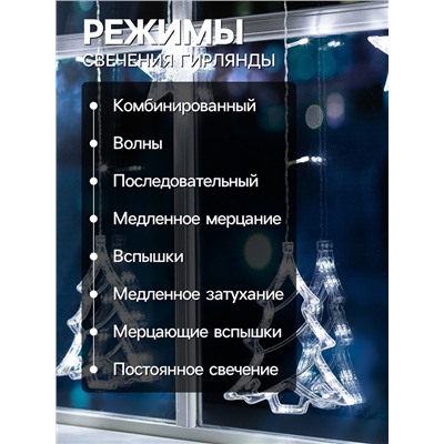 Гирлянда «Бахрома» 2.4×0.9 м с насадками «Ёлки», IP20, прозрачная нить, 138 LED, свечение белое, 8 режимов, 220 В