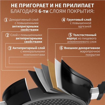 Кастрюля Magistro Flame, 2.3 л, d=20 см, h=8.8 см, крышка со сливом, антипригарное покрытие, индукция, алюминий, чёрная