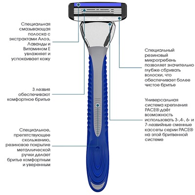 Комплект для бритья DORCO PACE-3 (Ручка +7 кассет Pace-7, Pace-6, Pace-4. Pace-3) ВЫГОДА 15%