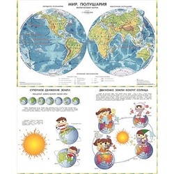 Карта настольная "Мир. Физическая карта. Полушария" Масштаб 1:73М (двухсторонняя) ОСН1213938 Ди Эм Би