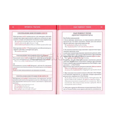 Весь школьный курс в таблицах и схемах. Английский язык