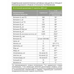 Биологически активная добавка к пище TOP Women`s Formula (ТОП Женская формула)