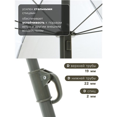 Зонт пляжный maclay, с УФ-защитой, d=150 см, h=170 см