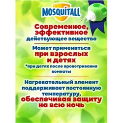 Жидкость от комаров #22961543