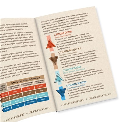 Таро «Классическое» и Книга Магии, 78 карт (6×11 см), 16+