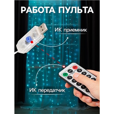 Гирлянда «Занавес» 2.8×3 м роса на крючках, с пультом, IP20, серебристая нить, 300 LED, свечение аквамарин, 8 режимов, USB