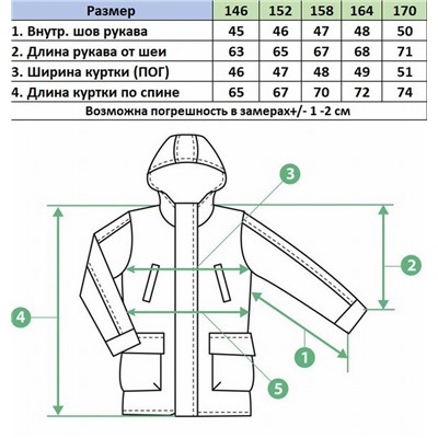 Куртка103 серый