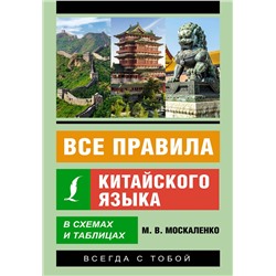 АСТ М. В. Москаленко "Все правила китайского языка в схемах и таблицах"