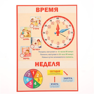 Набор обучающих плакатов «Для самых маленьких», 5 штук, А4