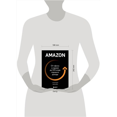Эксмо Натали Берг, Мия Найтс "Amazon. От офиса в гараже до $10 млрд годового дохода"