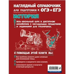 Эксмо С. И. Кужель "История"