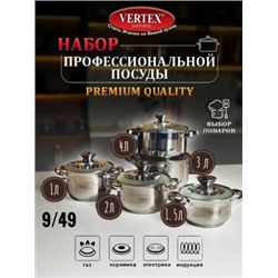 Набор кастрюли #23079280