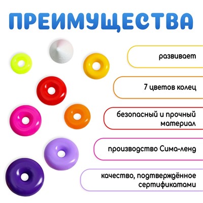 Пирамидка детская, 7 колец, с конусом № 2
