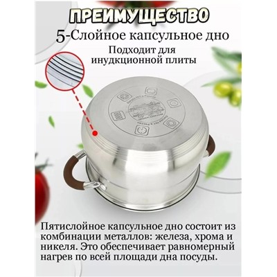 Набор кастрюль #22966089