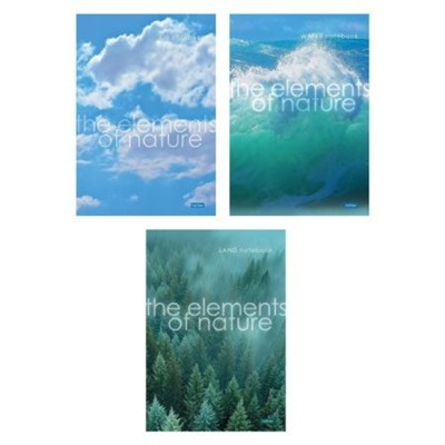 Тетрадь А4  96л линия "Элементы природы" глянц.лам (093582) Хатбер