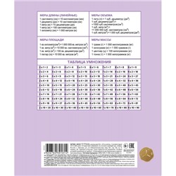 Тетрадь  18л клетка "Пастель- Сиреневая" (055613) 05151 Хатбер