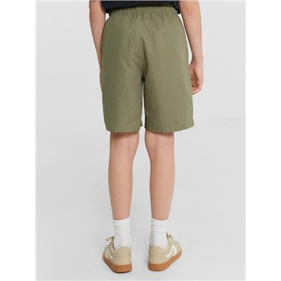 ШОРТЫ ДЛЯ МАЛЬЧИКОВ 133346