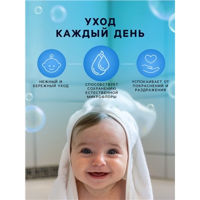 Пенка для купания 2в1 детская LULU с пантенолом,  без парабенов, без силиконов, 250 мл