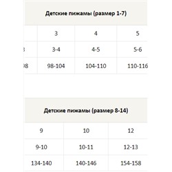 Ночная сорочка для девочки Baykar