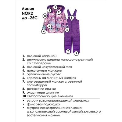 PLAYTODAY Комплект