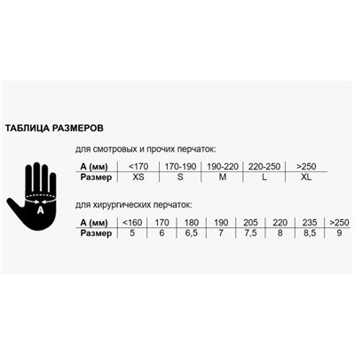 Перчатки одноразовые 100 шт (размер L)