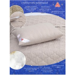 Подушка простёганная Льном коллекция Здоровый сон