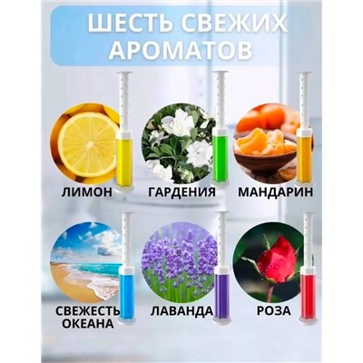 Гель-шприцы для унитаза и ванной