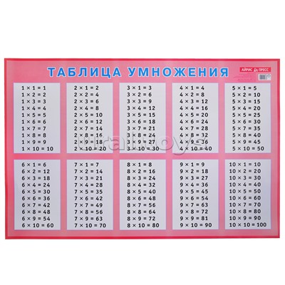 Таблица умножения для заучивания. Наглядное пособие для начальной школы