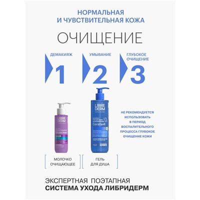 Крем липидовосстанавливающий Librederm Cerafavit с церамидами и пребиотиком для лица и тела